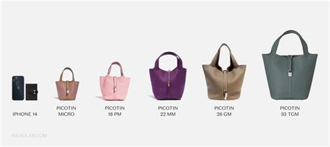 hermes picotin tgm|hermes picotin size chart.